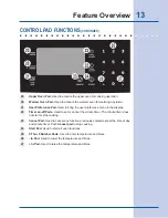 Preview for 13 page of Electrolux EI30ES55JS Use & Care Manual