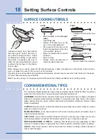 Preview for 18 page of Electrolux EI30ES55JS Use & Care Manual