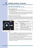 Preview for 20 page of Electrolux EI30ES55JS Use & Care Manual