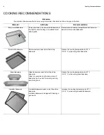 Preview for 8 page of Electrolux EI30EW38TSB Use & Care Manual