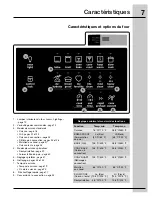 Preview for 7 page of Electrolux EI30GF55GS - 30 Inch Gas Range (French) Manual D’Utilisation Et D’Entretien