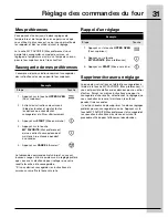 Preview for 31 page of Electrolux EI30GF55GS - 30 Inch Gas Range (French) Manual D’Utilisation Et D’Entretien