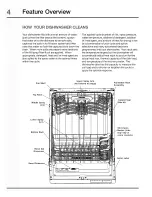 Preview for 4 page of Electrolux EIDW5905JB0A Use & Care Manual