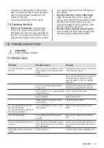 Preview for 15 page of Electrolux EIL83443BW User Manual