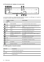 Preview for 26 page of Electrolux EIL83443BW User Manual