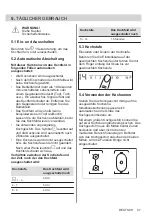 Preview for 47 page of Electrolux EIL83443BW User Manual