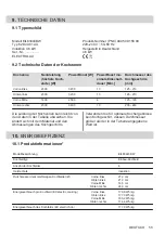 Preview for 55 page of Electrolux EIL83443BW User Manual