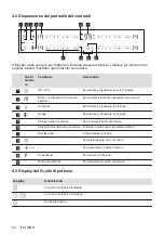 Preview for 64 page of Electrolux EIL83443BW User Manual