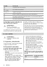 Preview for 84 page of Electrolux EIL83443BW User Manual