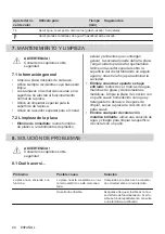 Preview for 90 page of Electrolux EIL83443BW User Manual