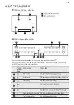 Preview for 43 page of Electrolux EIP8146 User Manual