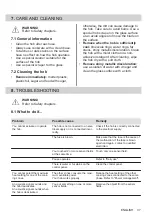 Preview for 37 page of Electrolux EIV9467 User Manual