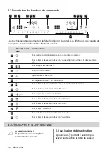 Preview for 48 page of Electrolux EIV9467 User Manual