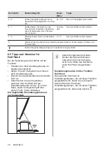 Preview for 78 page of Electrolux EIV9467 User Manual