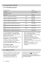 Preview for 82 page of Electrolux EIV9467 User Manual