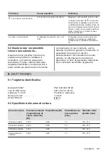 Preview for 101 page of Electrolux EIV9467 User Manual