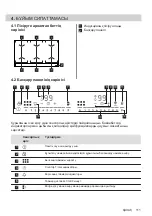 Preview for 111 page of Electrolux EIV9467 User Manual