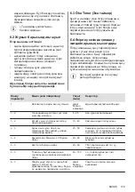 Preview for 119 page of Electrolux EIV9467 User Manual