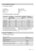 Preview for 123 page of Electrolux EIV9467 User Manual