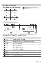 Preview for 133 page of Electrolux EIV9467 User Manual