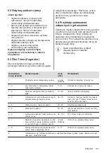 Preview for 141 page of Electrolux EIV9467 User Manual