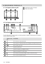 Preview for 154 page of Electrolux EIV9467 User Manual