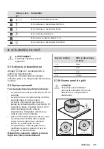 Preview for 155 page of Electrolux EIV9467 User Manual