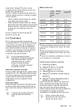 Preview for 159 page of Electrolux EIV9467 User Manual