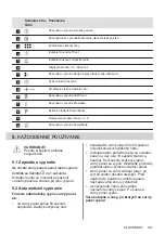 Preview for 197 page of Electrolux EIV9467 User Manual