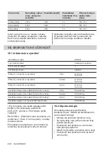 Preview for 208 page of Electrolux EIV9467 User Manual