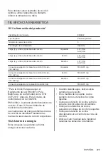 Preview for 229 page of Electrolux EIV9467 User Manual