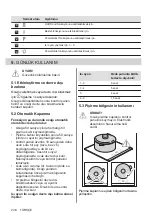 Preview for 238 page of Electrolux EIV9467 User Manual