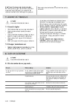 Preview for 246 page of Electrolux EIV9467 User Manual