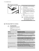 Preview for 10 page of Electrolux EJ2302AOX2 User Manual