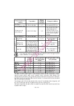 Preview for 26 page of Electrolux EJF5442AOX Instruction Booklet