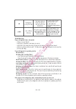 Preview for 30 page of Electrolux EJF5442AOX Instruction Booklet