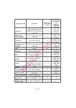 Preview for 58 page of Electrolux EJF5442AOX Instruction Booklet