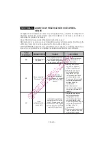 Preview for 62 page of Electrolux EJF5442AOX Instruction Booklet