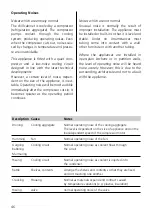 Preview for 46 page of Electrolux EK 306 Operating Instructions Manual