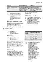 Preview for 15 page of Electrolux EK158S User Manual