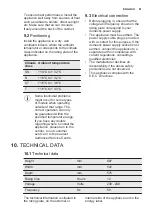 Preview for 61 page of Electrolux EK158S User Manual