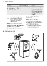 Preview for 42 page of Electrolux EK244SLSW User