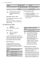 Preview for 16 page of Electrolux EK282S User Manual