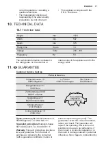 Preview for 17 page of Electrolux EK282S User Manual