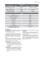 Preview for 17 page of Electrolux EKC601503 User Manual