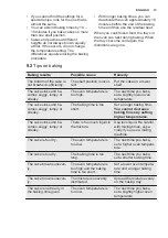 Preview for 13 page of Electrolux EKC6051FOW User Manual