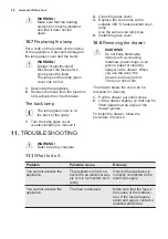 Preview for 26 page of Electrolux EKC6051FOW User Manual