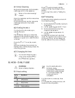 Preview for 9 page of Electrolux EKC6430AOW User Manual