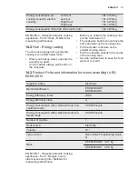 Preview for 31 page of Electrolux EKC6430AOW User Manual