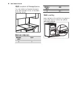 Preview for 24 page of Electrolux EKC6461AEW User Manual